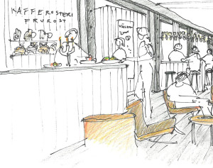 projekt godsmagasinet kafferosteri
